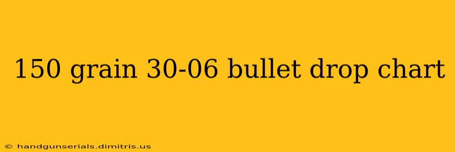 150 grain 30-06 bullet drop chart