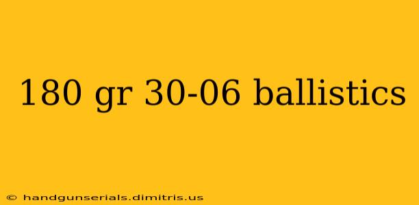 180 gr 30-06 ballistics