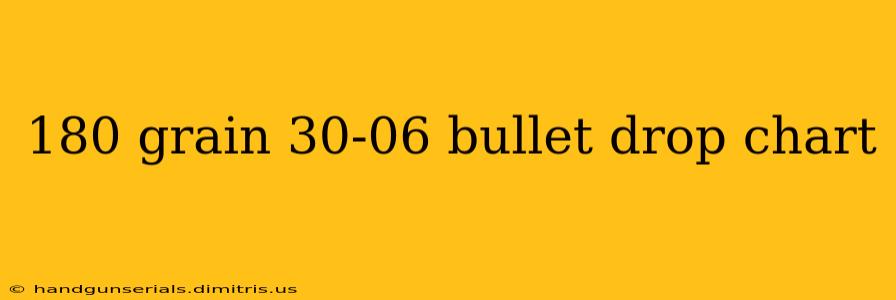 180 grain 30-06 bullet drop chart