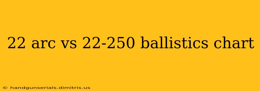 22 arc vs 22-250 ballistics chart