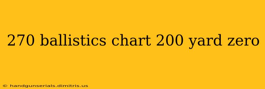 270 ballistics chart 200 yard zero