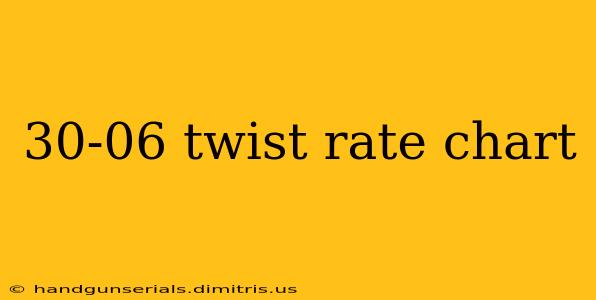 30-06 twist rate chart