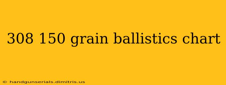 308 150 grain ballistics chart