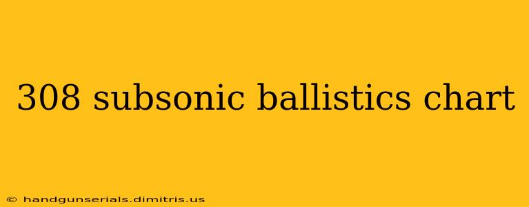 308 subsonic ballistics chart