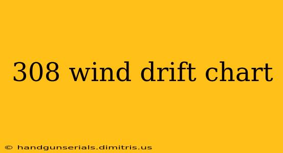 308 wind drift chart