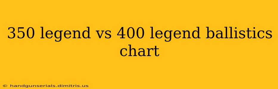 350 legend vs 400 legend ballistics chart