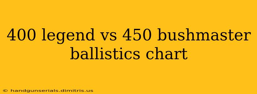 400 legend vs 450 bushmaster ballistics chart