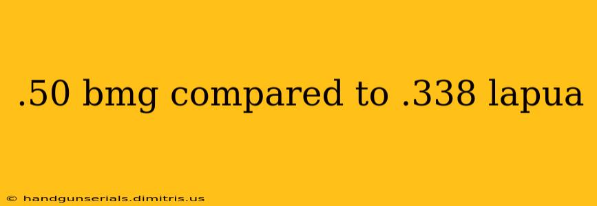 .50 bmg compared to .338 lapua