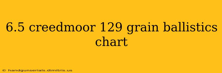 6.5 creedmoor 129 grain ballistics chart