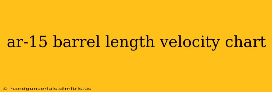 ar-15 barrel length velocity chart