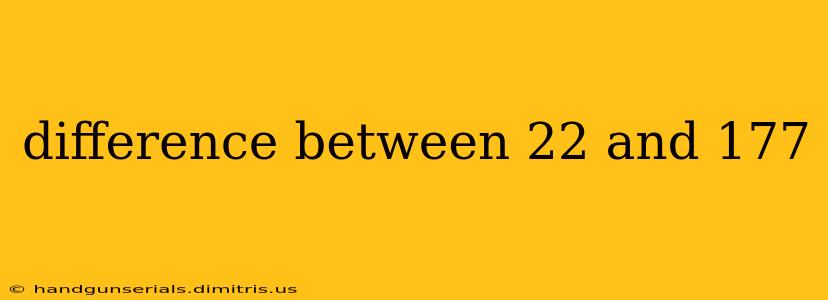 difference between 22 and 177