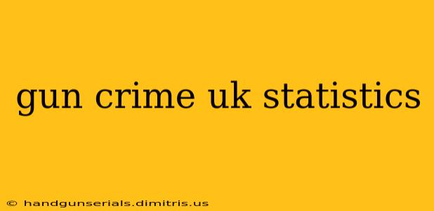 gun crime uk statistics