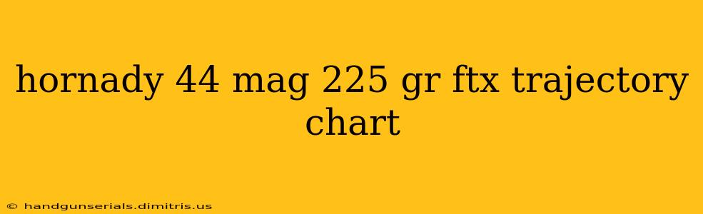 hornady 44 mag 225 gr ftx trajectory chart