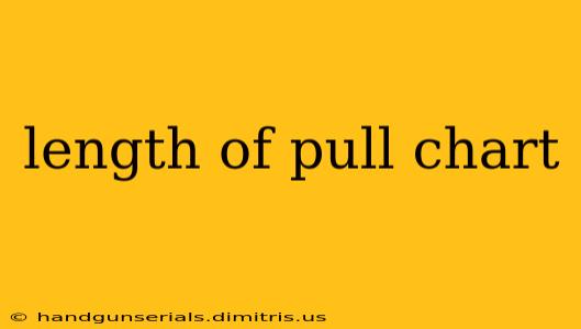 length of pull chart