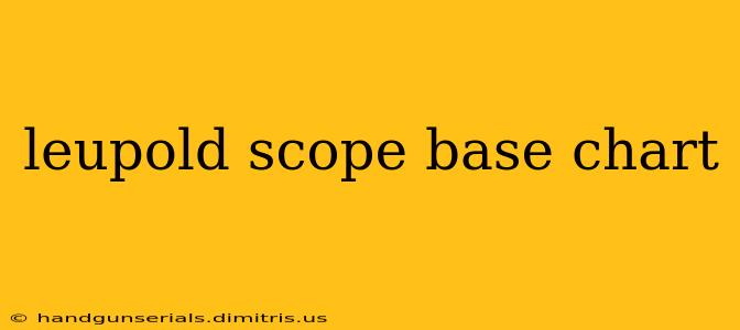 leupold scope base chart