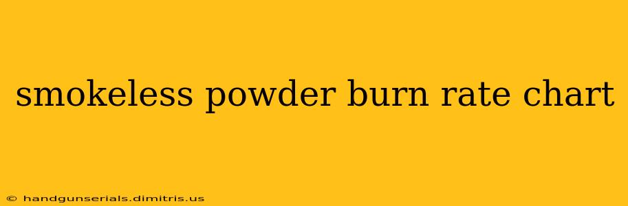 smokeless powder burn rate chart